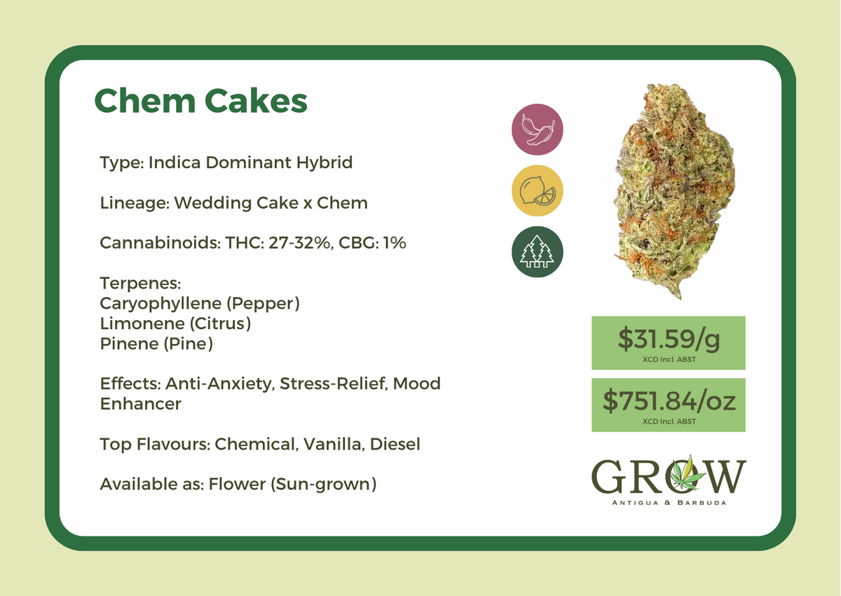 Chem Cake Flower