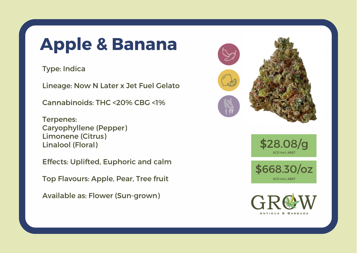 Apple & Banana Flower