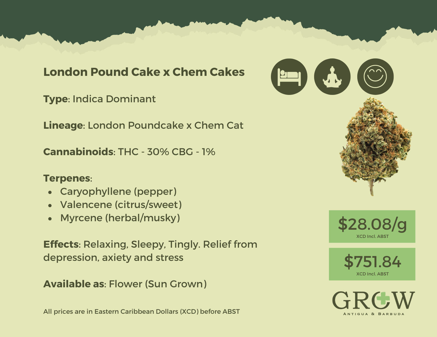 London Poundcake x CHEM Flower