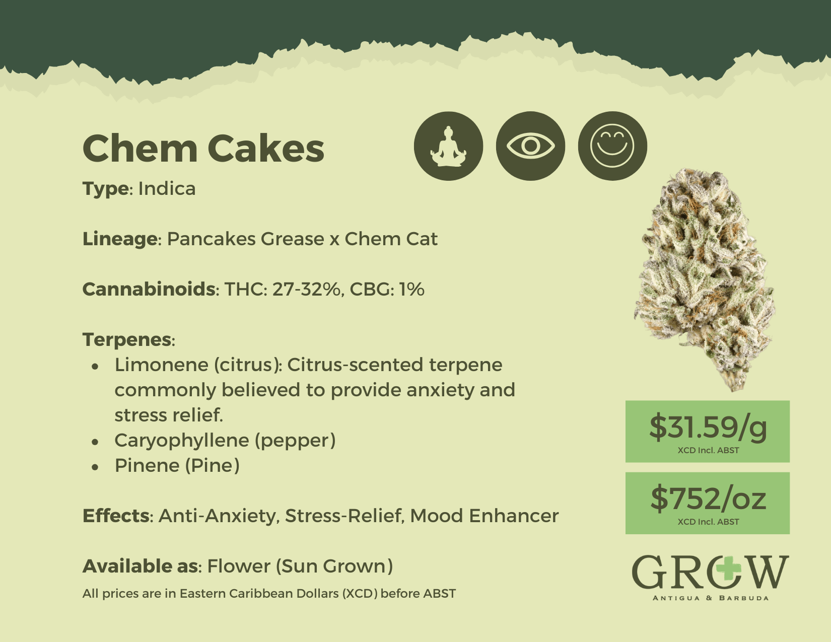 Chem Cakes Flower