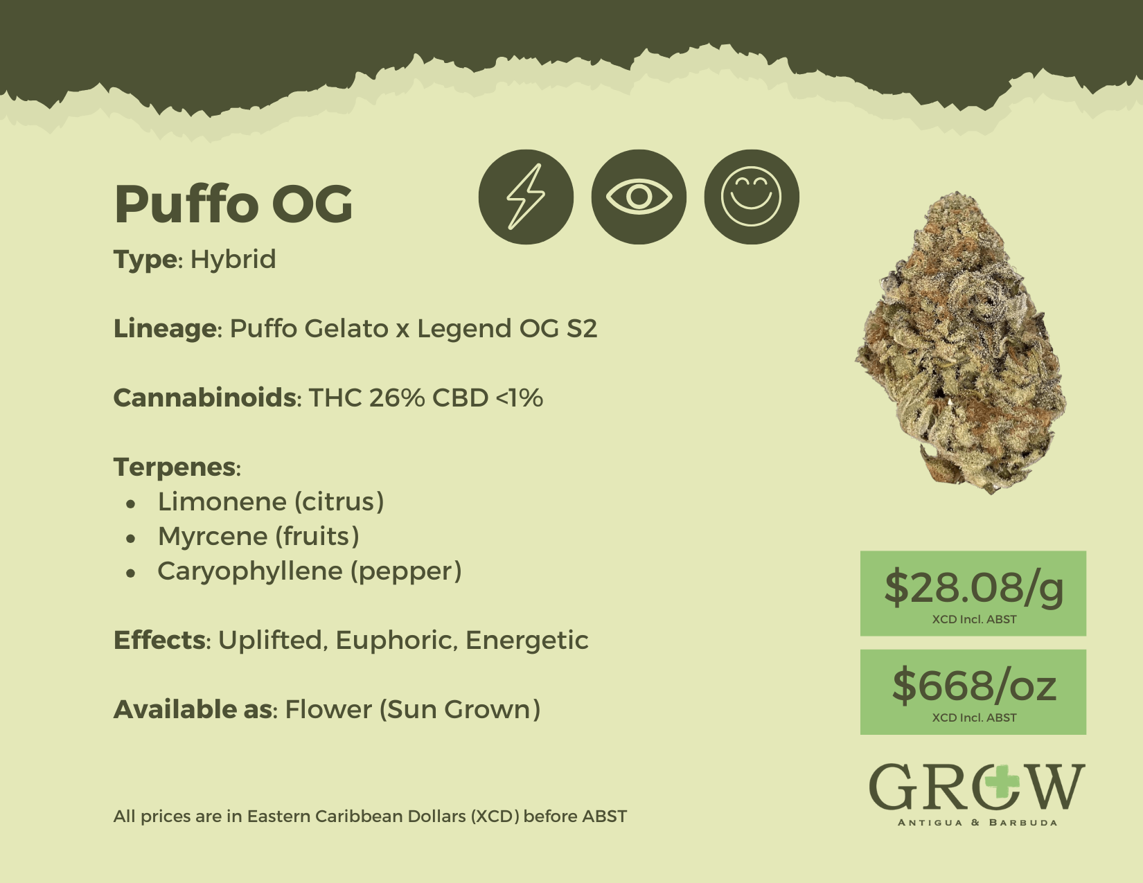 Puffo Gelato OG Flower